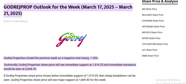 Godrej Properties Share Price News